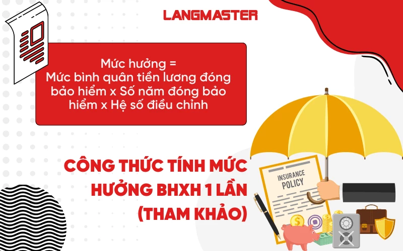 công thức tính Mức hưởng bảo hiểm xã hội 1 lần