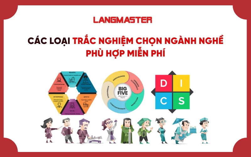 CÁC LOẠI TRẮC NGHIỆM CHỌN NGÀNH NGHỀ PHÙ HỢP MIỄN PHÍ