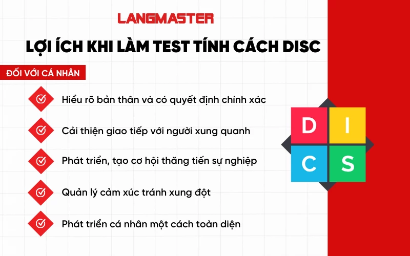 Lợi ích khi làm test tính cách dics