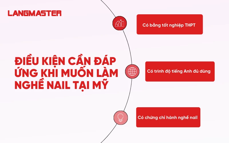 Điều kiện cần đáp ứng khi muốn làm nghề nail tại Mỹ