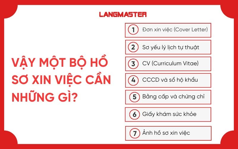 Vậy một bộ hồ hoàn chỉnh gồm những gì?