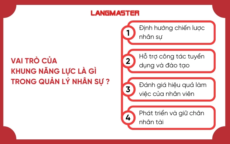 Vai trò của khung năng lực là gì trong quản lý nhân sự ?