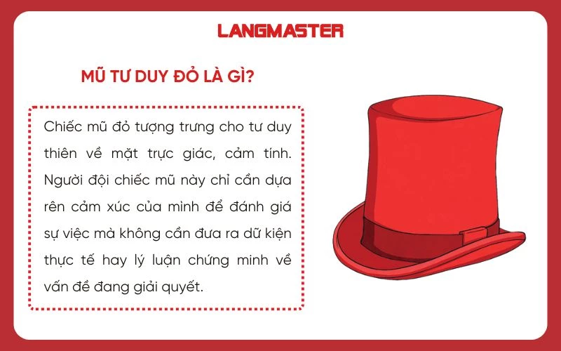 Mũ tư duy đỏ là gì?