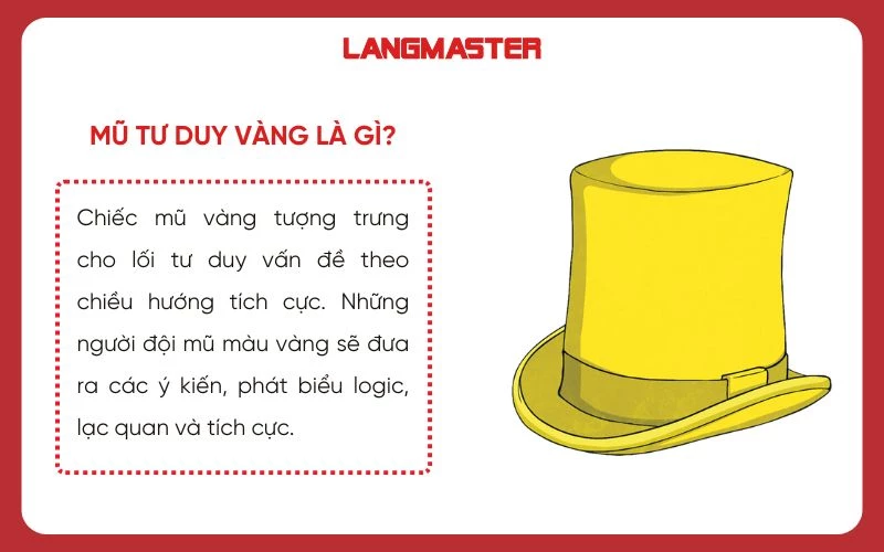 Mũ tư duy vàng là gì?