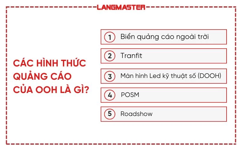 Vậy các hình thức quảng cáo của OOH là gì