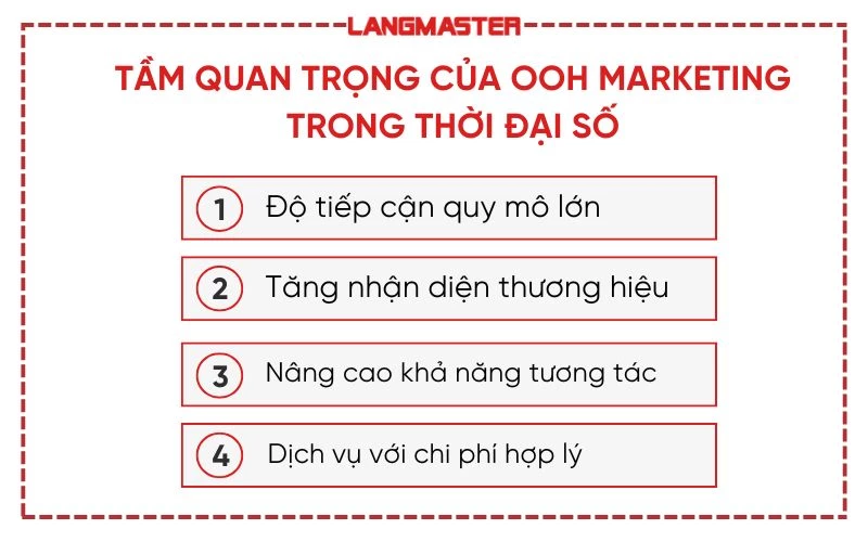 Tầm quan trọng của OOH Marketing trong thời đại số