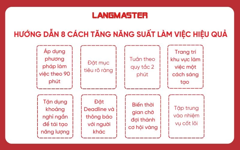 Hướng dẫn 8 cách tăng năng suất làm việc hiệu quả