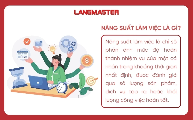 Tìm hiểu xem năng suất làm việc là gì?