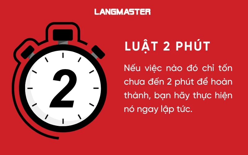 Tuân theo quy tắc 2 phút để cải thiện năng suất làm việc