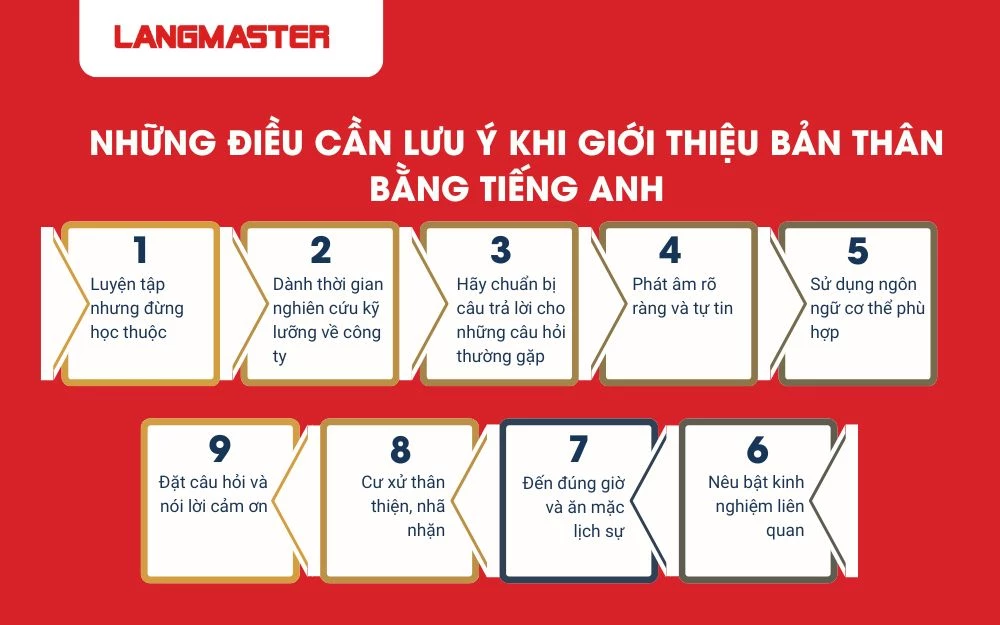 Những điều cần lưu ý khi giới thiệu bản thân bằng tiếng Anh
