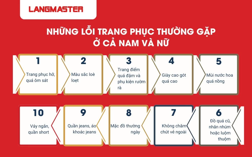 Những lỗi trang phục thường gặp đi đi phỏng vấn