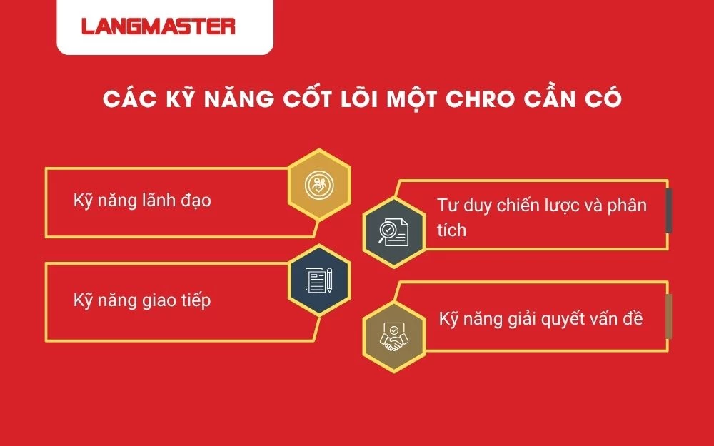 Các kỹ năng cơ bản mà một Giám đốc nhân sự cần có