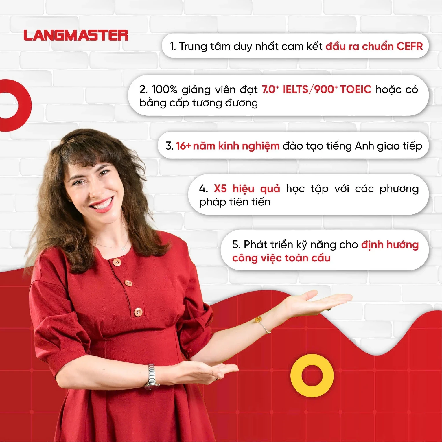 Tiếng anh giao tiếp Langmaster sở hữu đội ngũ hơn 700 giảng viên đạt IELTS 7.0 trở lên