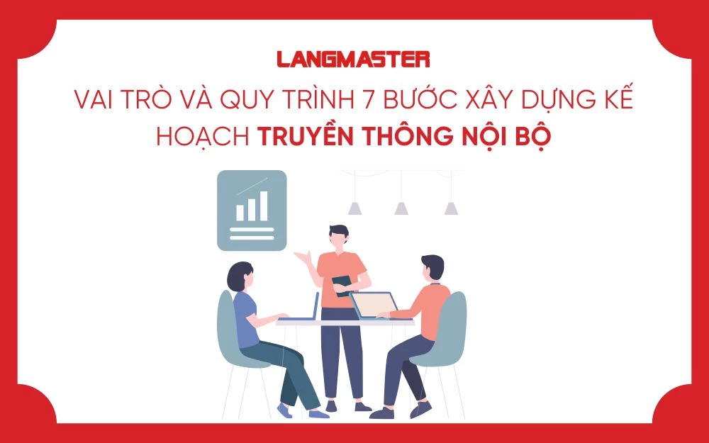 VAI TRÒ VÀ QUY TRÌNH 7 BƯỚC XÂY DỰNG KẾ HOẠCH TRUYỀN THÔNG NỘI BỘ