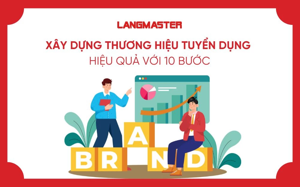 XÂY DỰNG THƯƠNG HIỆU TUYỂN DỤNG HIỆU QUẢ VỚI 10 BƯỚC