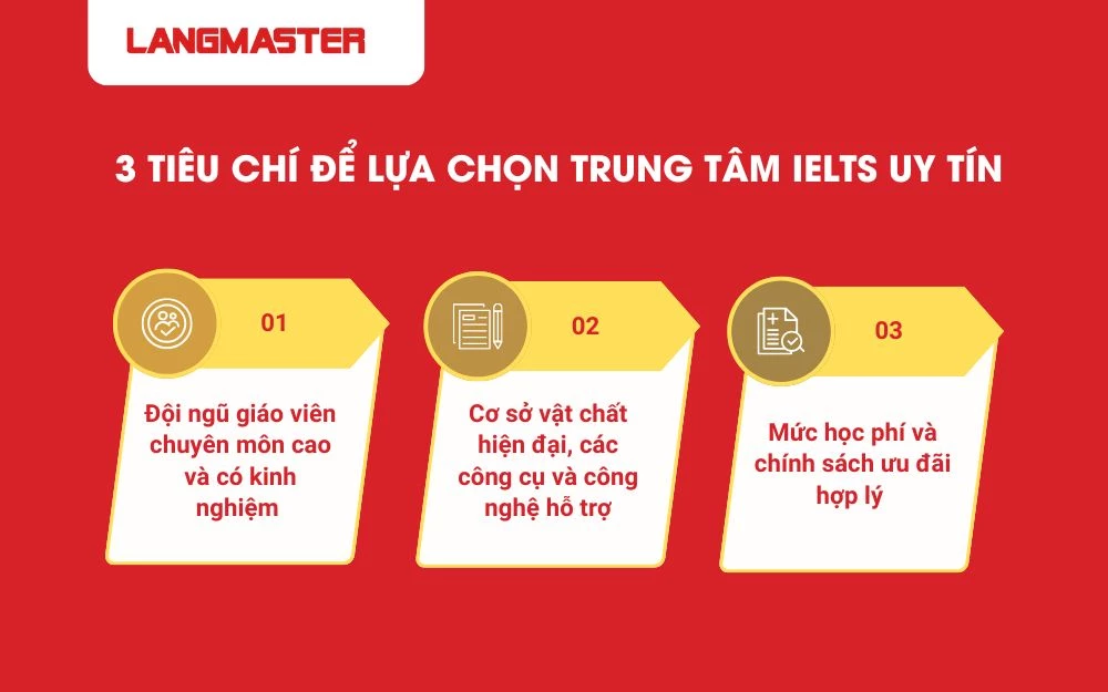 Trung tâm dạy Ielts uy tín cần sở hữu giáo viên có trình độ chuyên môn cao
