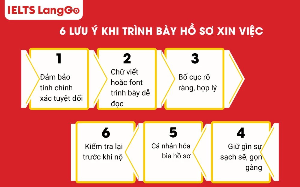 6 lưu ý khi trình bày hồ sơ xin việc