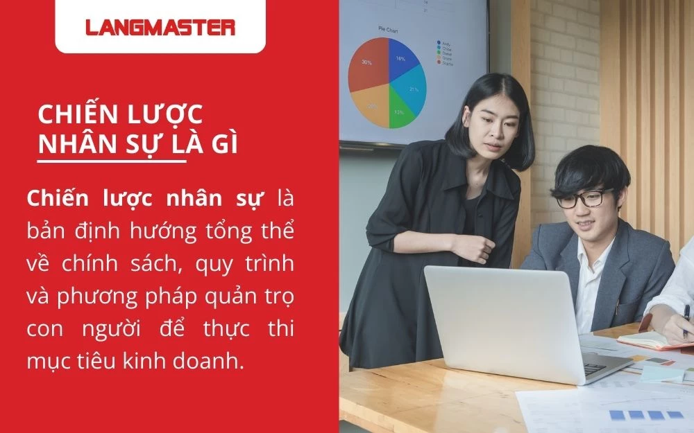 Chiến lược nhân sự đặt con người làm trung tâm