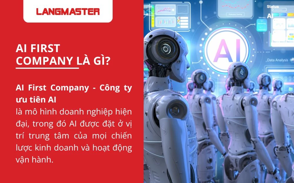 AI First Company xây dựng toàn bộ hệ thống dựa trên AI