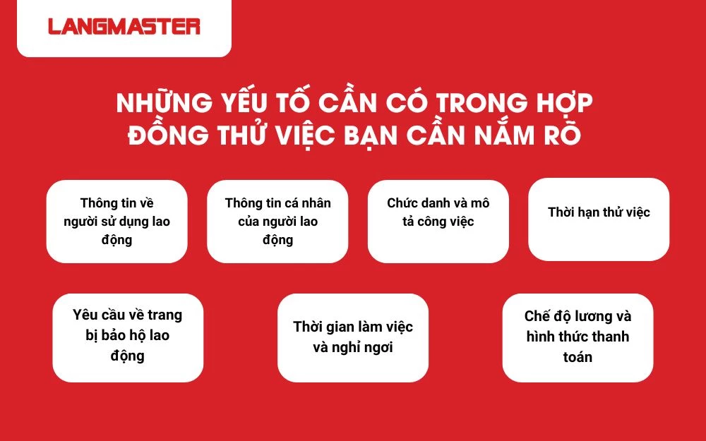 Những yếu tố cơ bản cần có trong hợp đồng thử việc