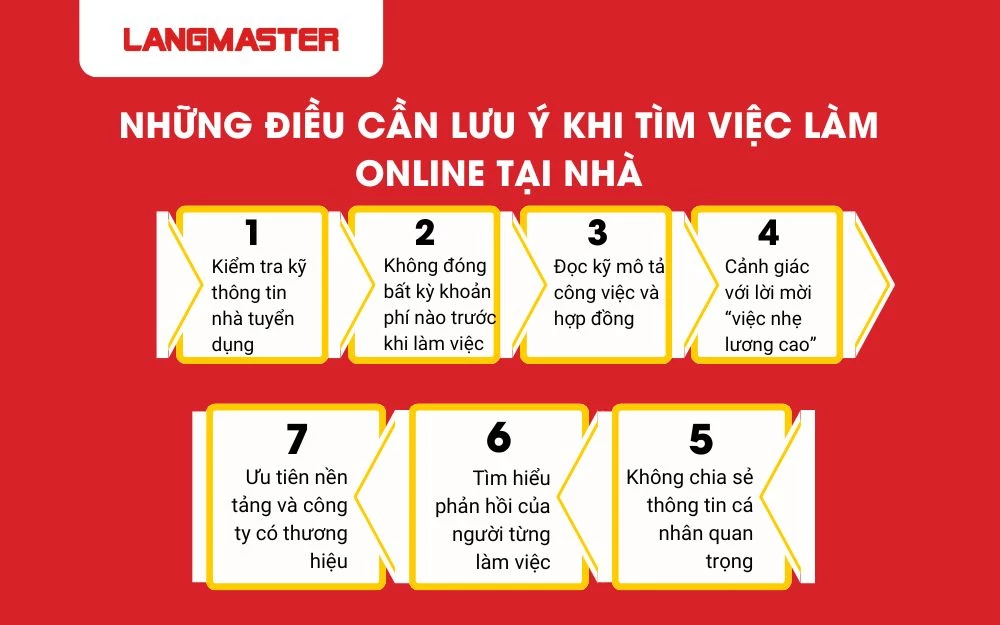 7 Điều cần lưu ý khi tìm công việc online uy tín