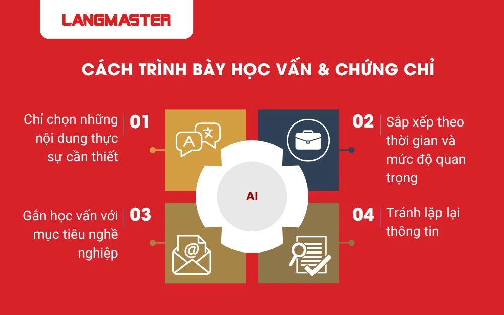 Tối ưu học vấn và chứng chỉ trong CV giúp củng cố độ tin cậy trong mắt nhà tuyển dụng