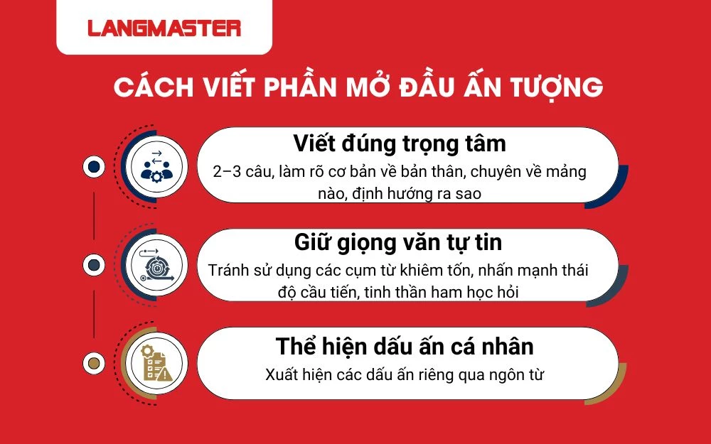 Viết mở đầu ấn tượng, đúng trọng tâm