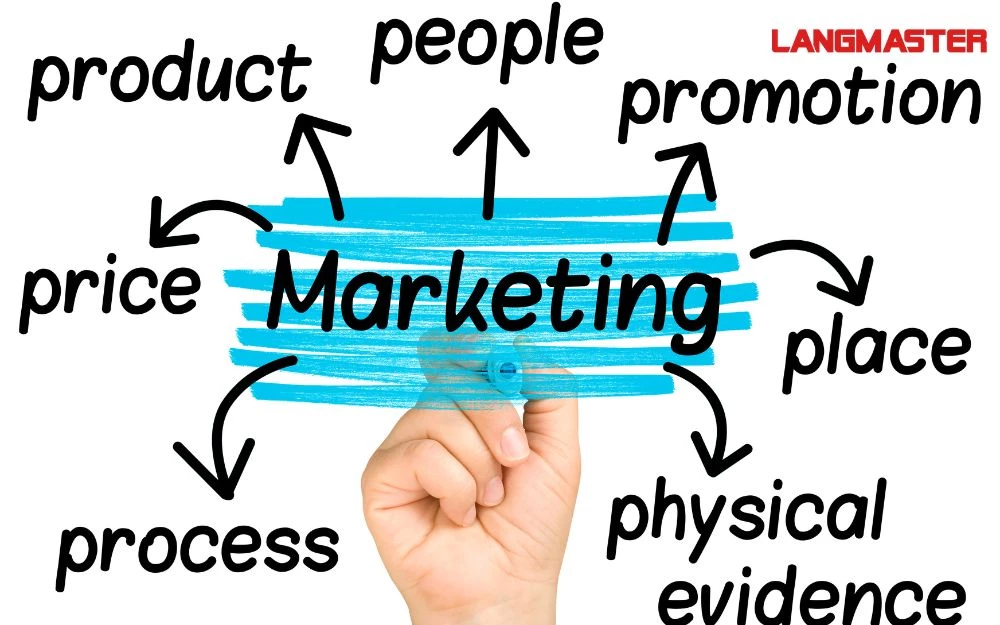 Marketing mix 7P