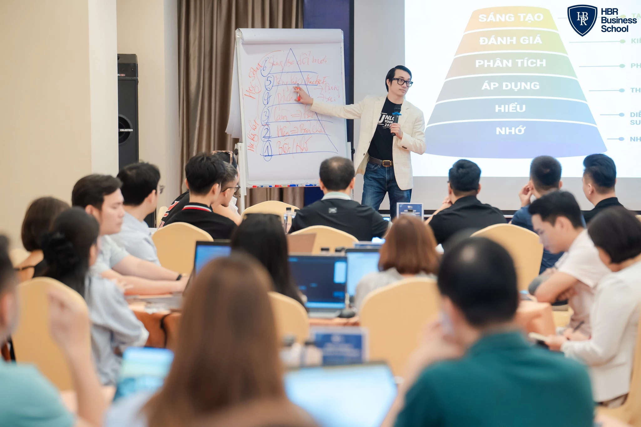 Lãnh đạo tiên phong văn hóa Data First tại HBR Holding