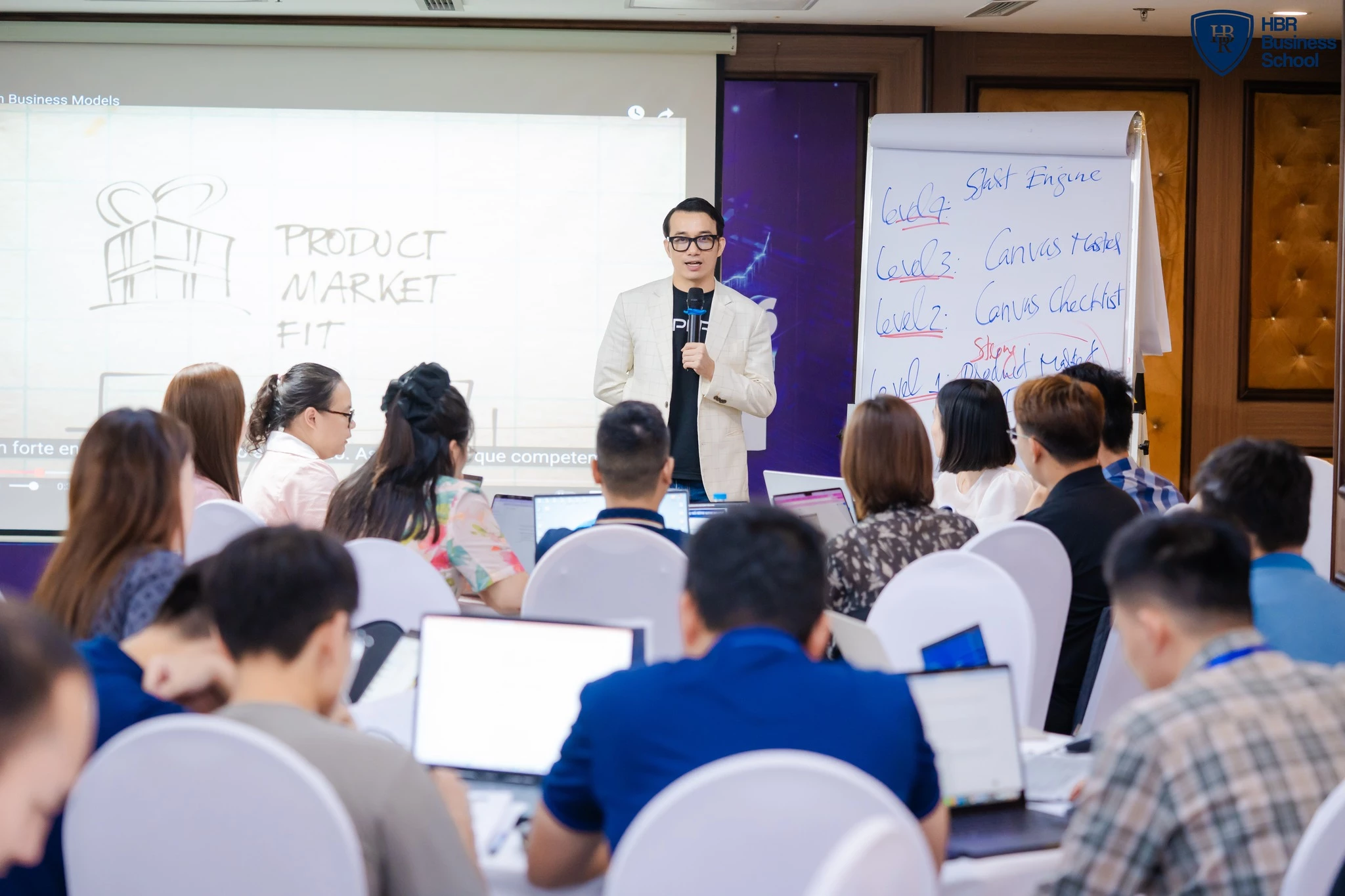 Nhân sự được tham gia các khóa học, đào tạo từ Trường doanh nhân HBR