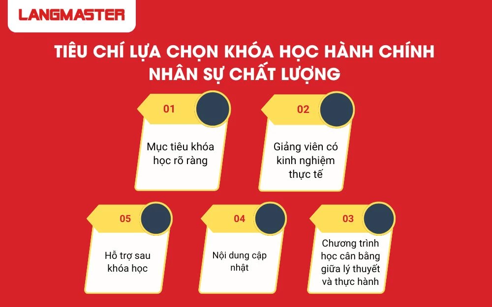 5 Tiêu chí cần thiết khi lựa chọn khóa học hành chính nhân sự