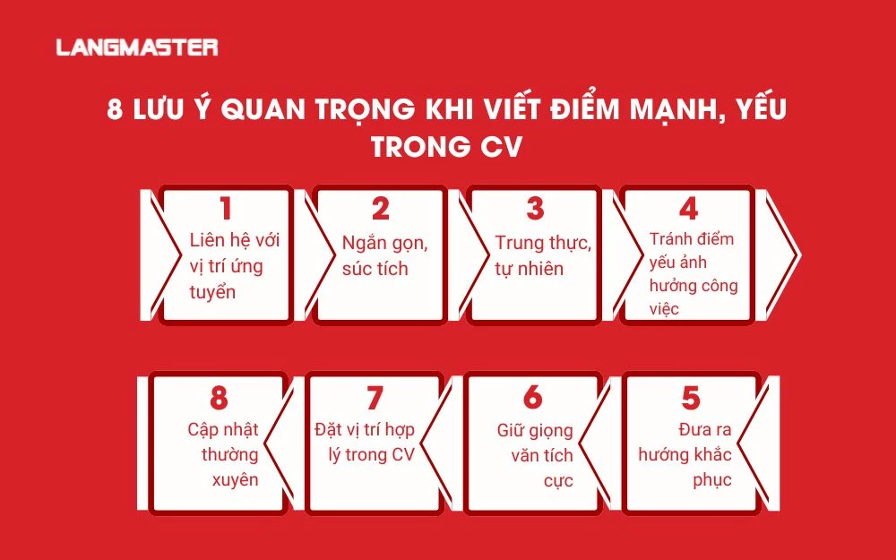8 Lưu ý quan trọng khi viết điểm mạnh, yếu trong CV