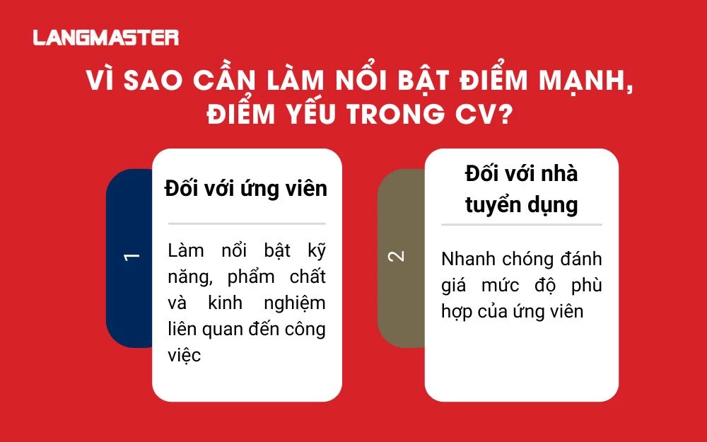 Làm nổi bật điểm mạnh, điểm yếu trong CV đem lại nhiều lợi ích cho ứng viên và nhà tuyển dụng