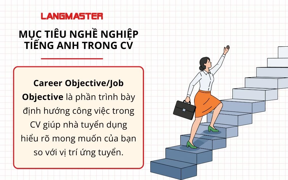Mục tiêu nghề nghiệp trong CV thể hiện cách bạn nhìn nhận giá trị thật của bản thân
