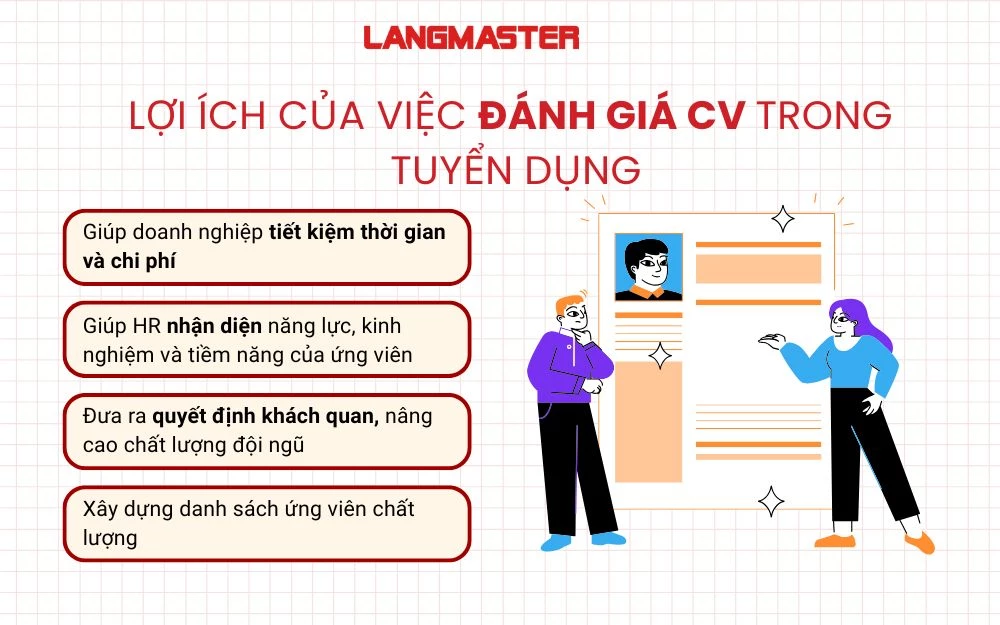 Việc đánh giá CV đem lại nhiều lợi ích cho doanh nghiệp và HR