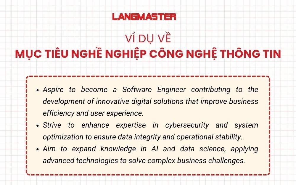 Ví dụ về mục tiêu nghề nghiệp Công nghệ thông tin bằng tiếng Anh