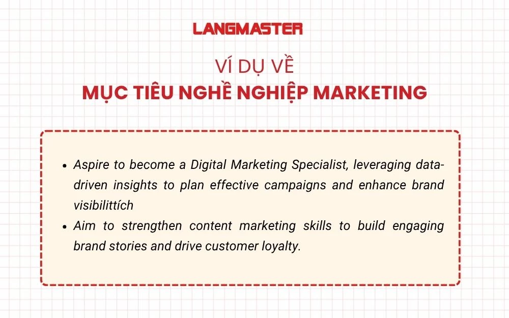 Ví dụ về mục tiêu nghề nghiệp Marketing bằng tiếng Anh