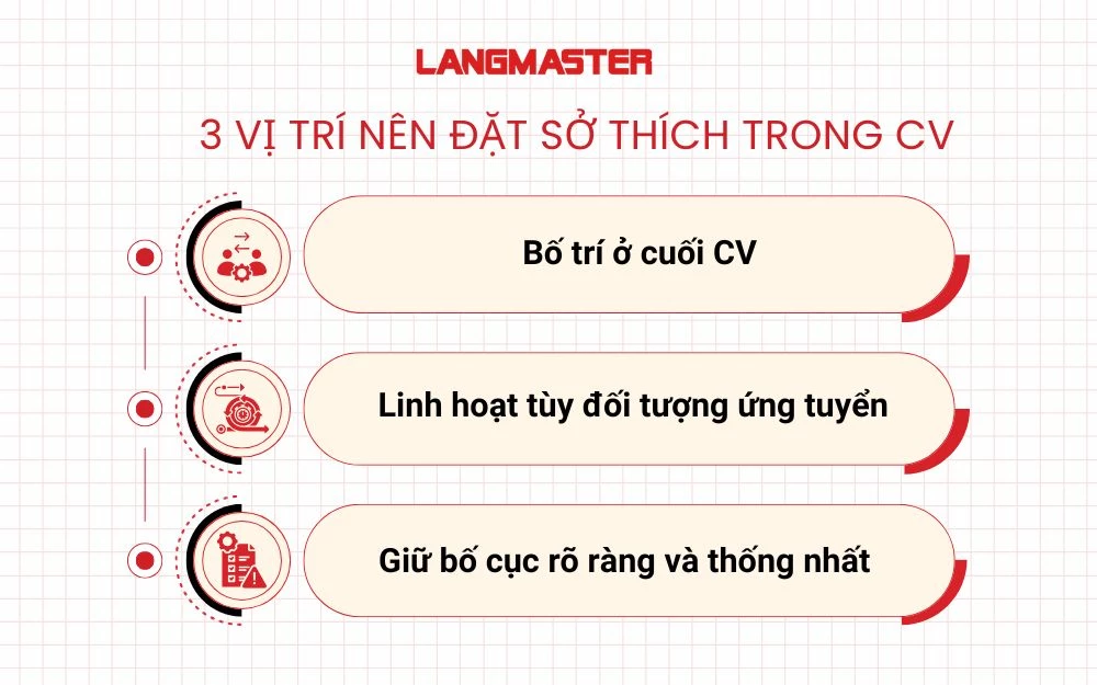 3 Vị trí lý tưởng nên đặt Phần sở thích trong CV tiếng Anh