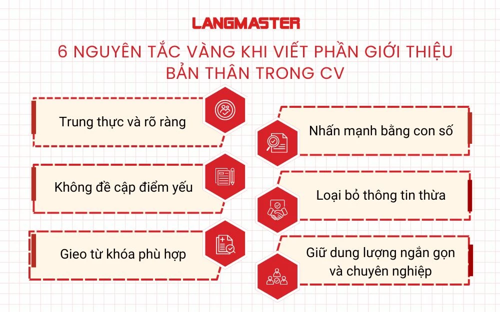 6 Nguyên tắc khi viết Phần giới thiệu bản thân trong CV