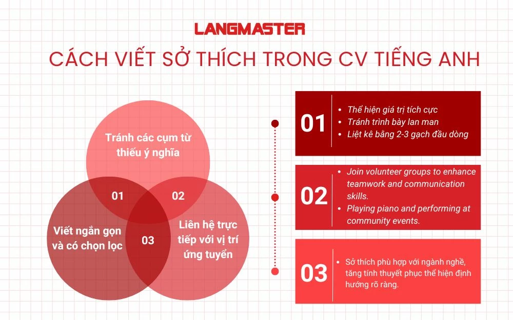 Cách viết sở thích trong CV tiếng Anh