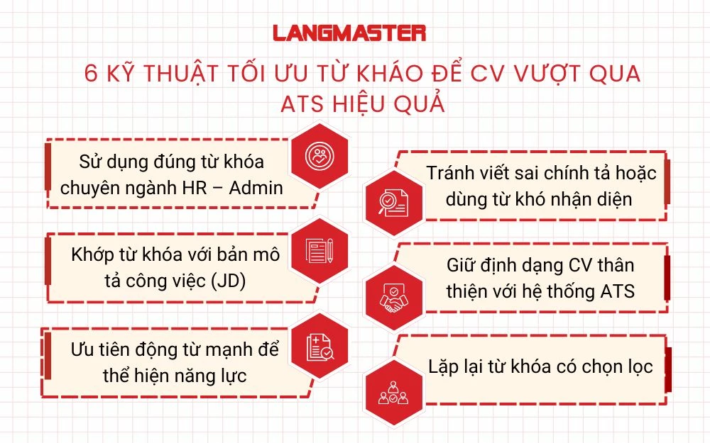 6 Kỹ thuật tối ưu ATS hiệu quả