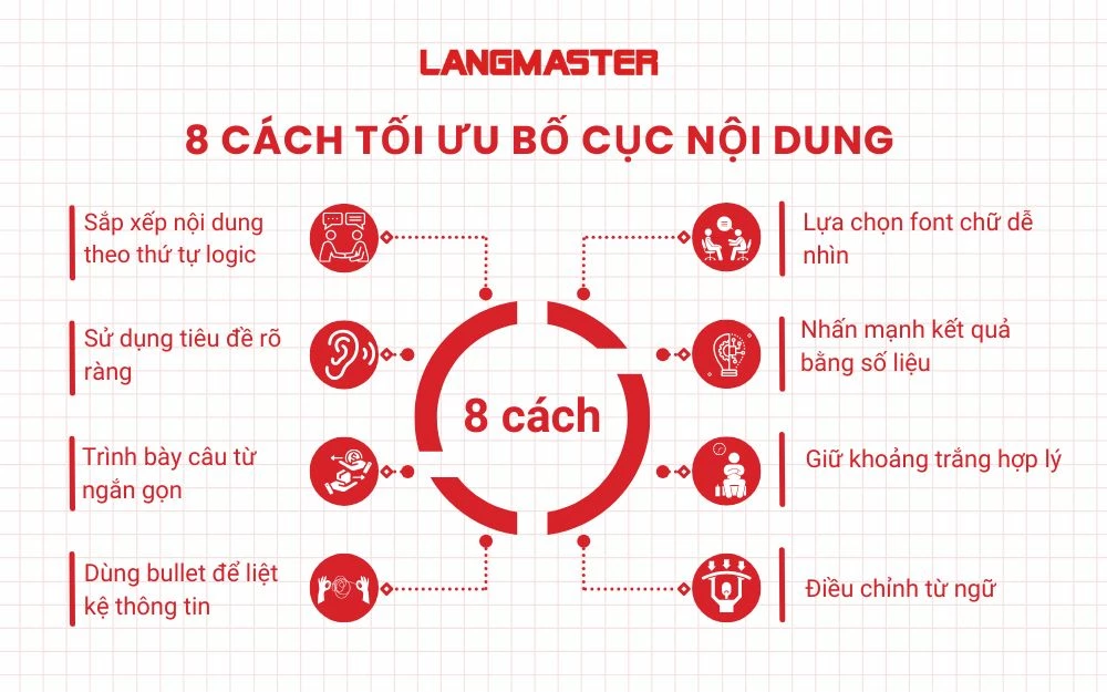8 Cách tối ưu bố cục và nội dung hồ sơ năng lực cá nhân