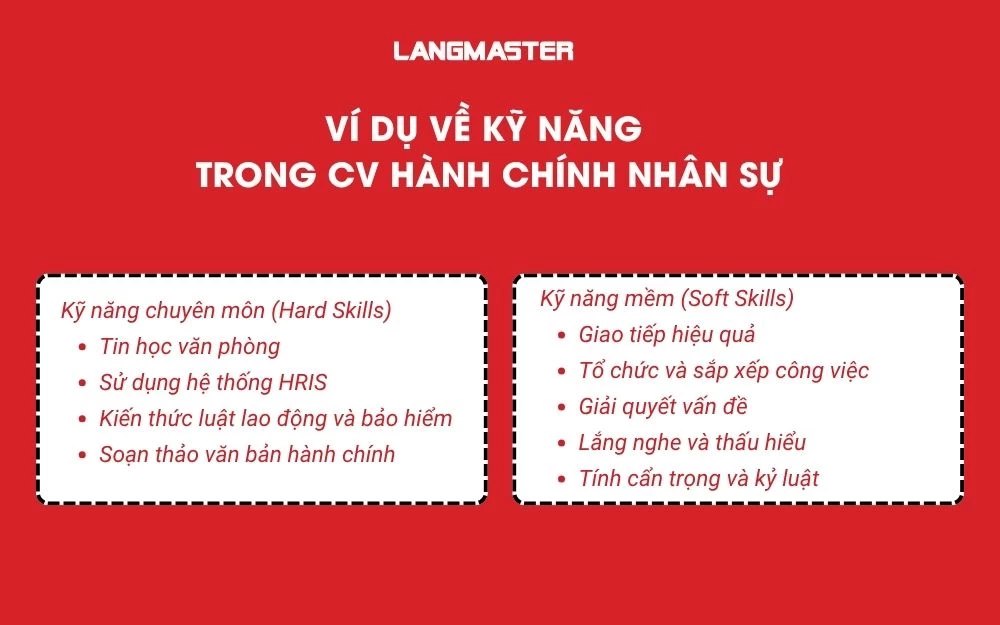 Các nhóm kỹ năng quan trọng bạn cần thể hiện trong CV Hành chính nhân sự