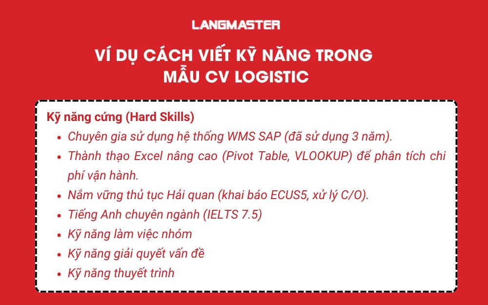 Ví dụ cách viết kỹ năng trong mẫu CV Logistic