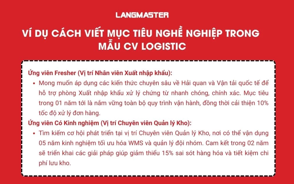 Ví dụ tham khảo mẫu Mục tiêu nghề nghiệp trong CV Logistic