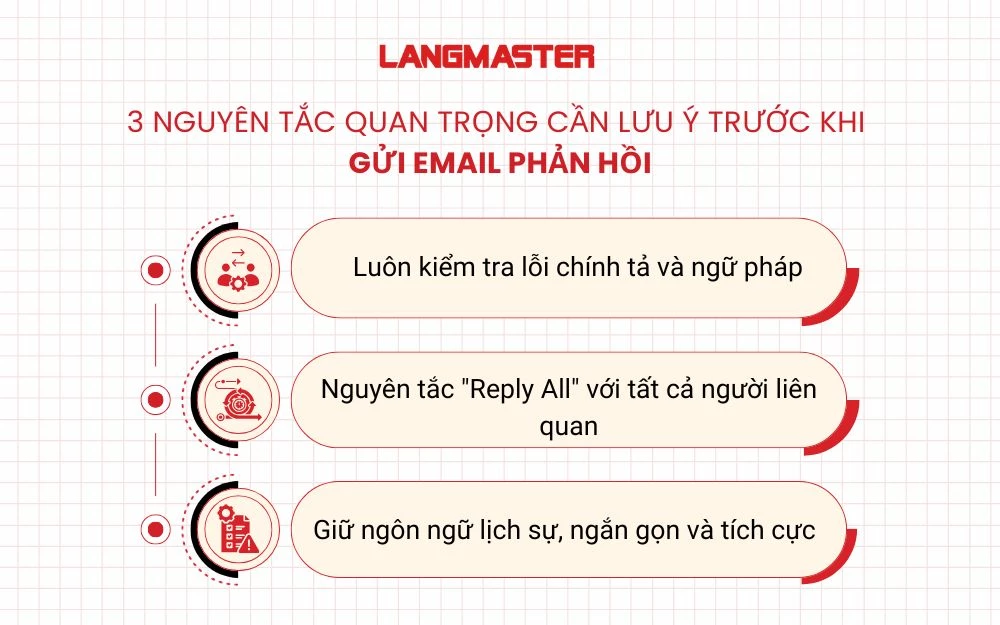 3 Nguyên tắc cần lưu ý trước khi “GỬI” email phản hồi