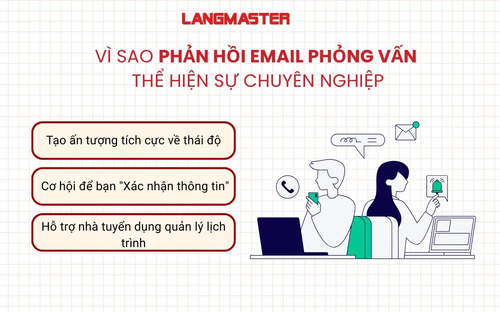 Phản hồi email phỏng vấn nhanh chóng giúp tạo ấn tượng tích cực với HR