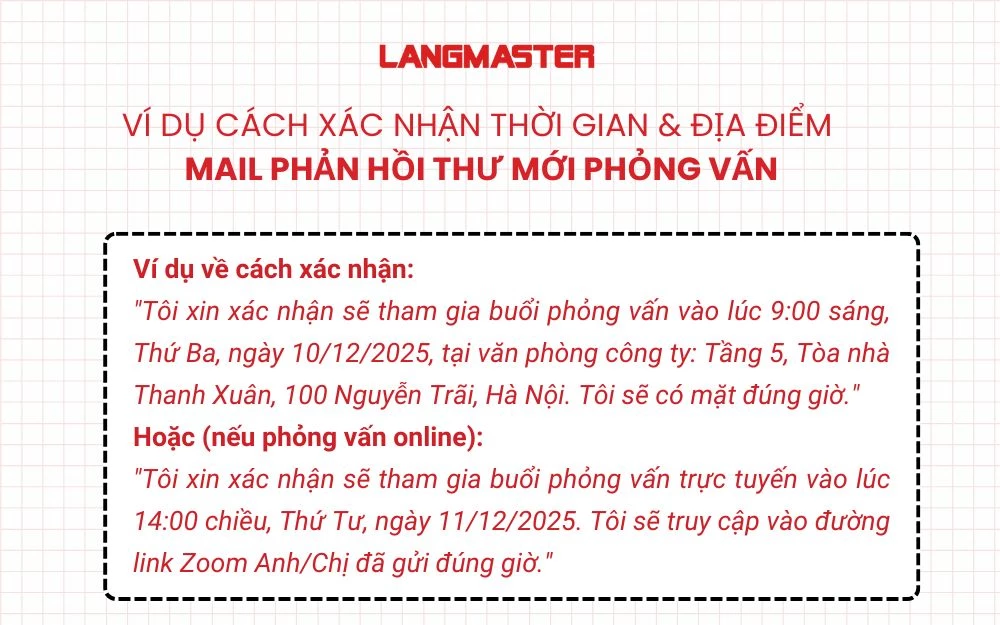 Ví dụ cách trình bày phần xác nhận thời gian & địa điểm phỏng vấn