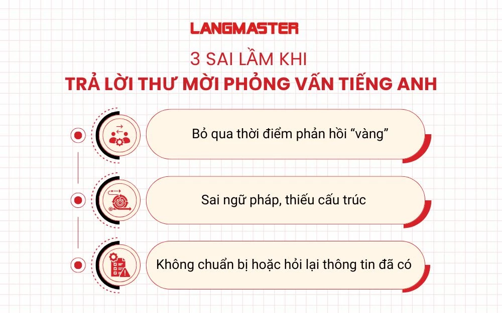 3 Sai lầm khiến bạn mất điểm