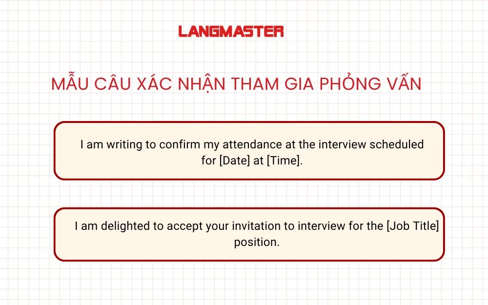 Mẫu câu xác nhận tham gia phỏng vấn